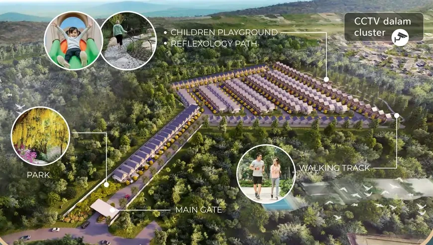 Spring at Parkville Master Plan - CBD Sentul City