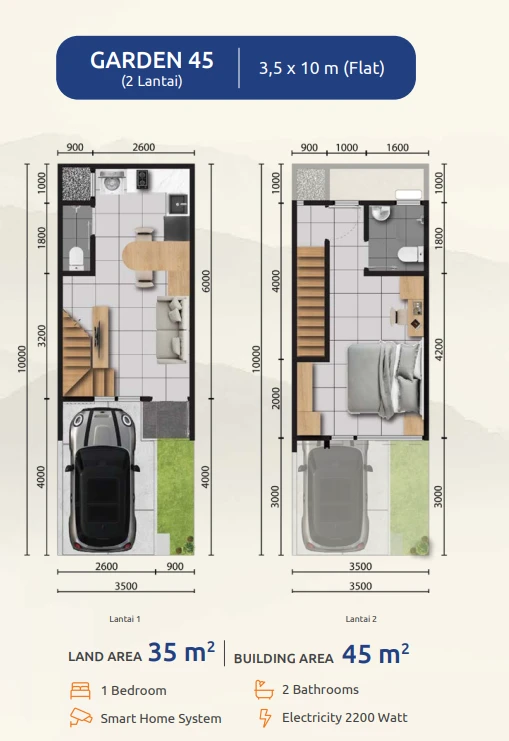 Floor plan for Garden 45