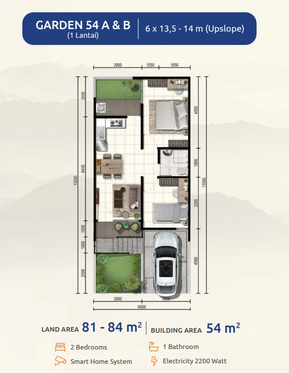Floor plan for Garden 54A