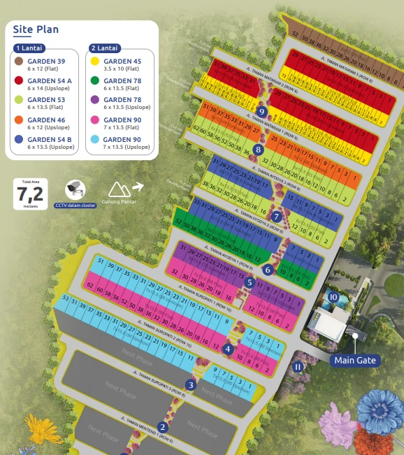 Spring Garden Site Plan - Unit distribution and facilities